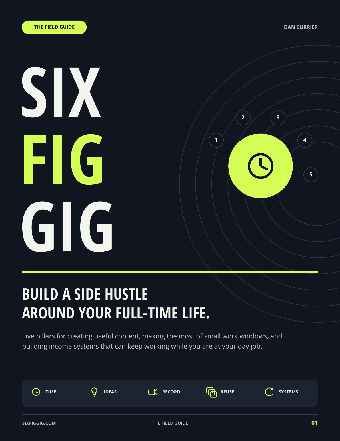 Six Fig Gig: The Field Guide, by Dan Currier. Build a side hustle around your full-time life.